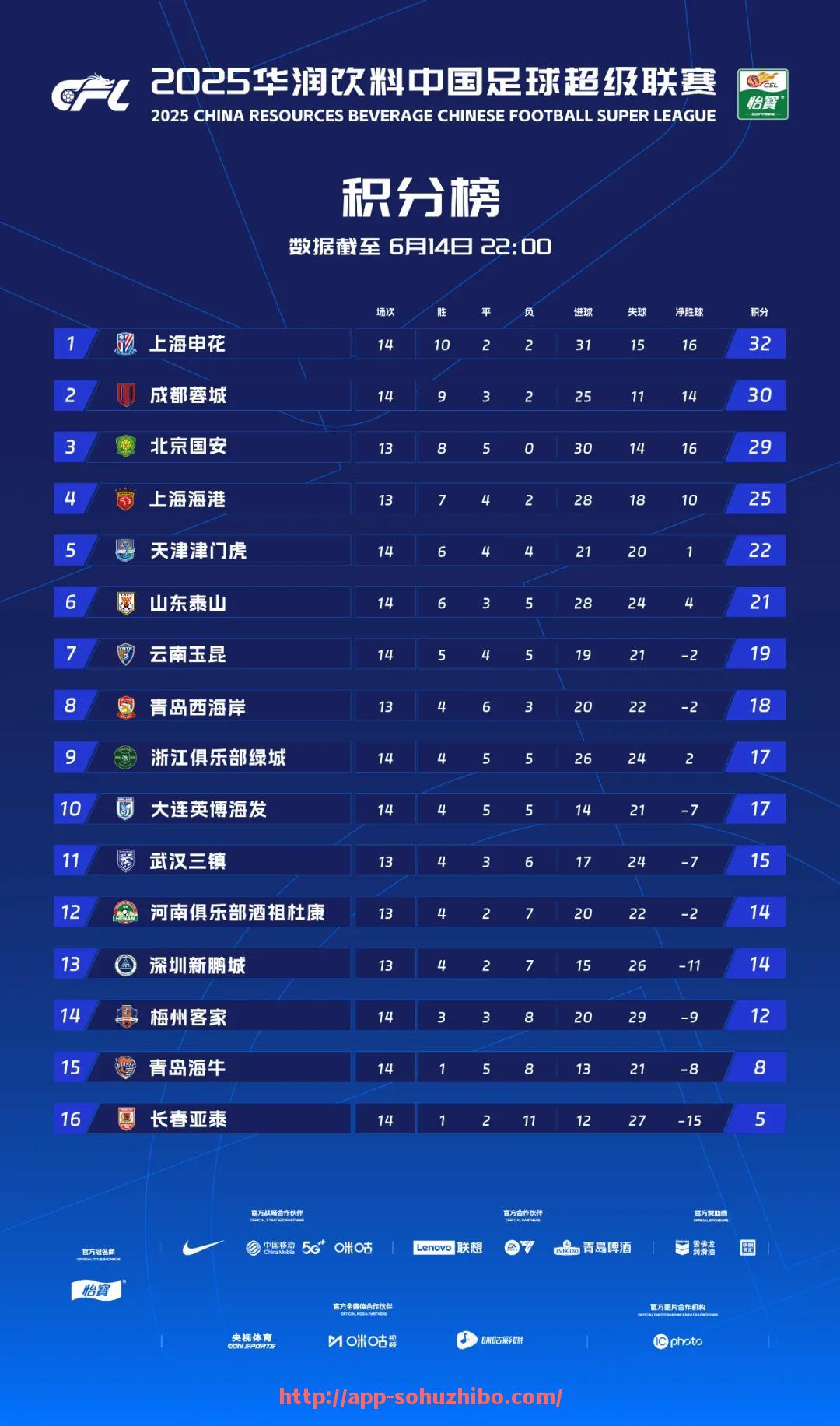 搜狐体育直播-德甲降级球队的Logo设计有何特色，这些设计传达了什么信息？（2021德甲降级球队）